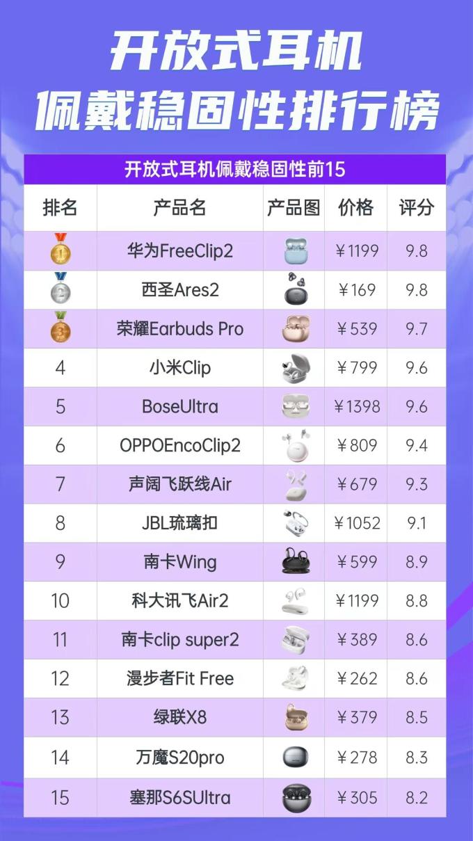 耳机