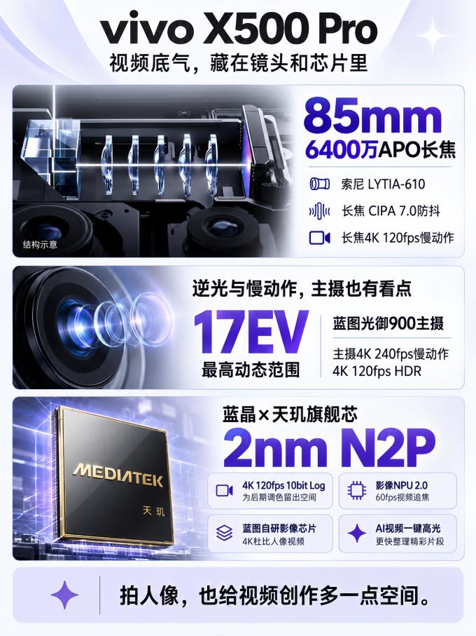 手机
