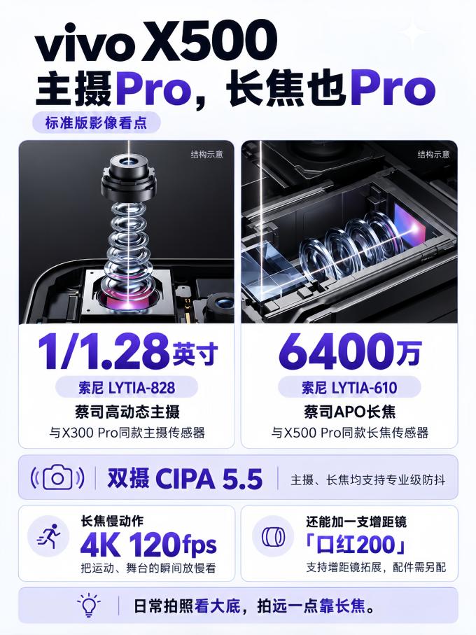 手机
