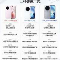 vivo X500系列选购指南,旅拍需求看这篇就够