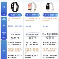 华为手环怎么选，三款入门机型分清不踩坑