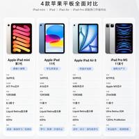 iPad怎么选？四款机型对比，学生党看这篇就够