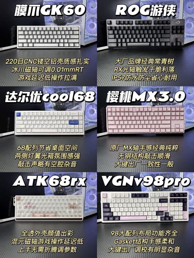 玩家国度键盘