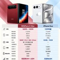 苹果首款阔折叠登场，两款旗舰折叠屏横向对比