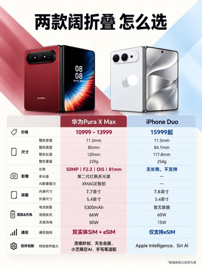 华为手机