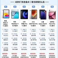 多品牌平板怎么选？六款热门机型全面盘点