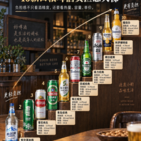 40岁以后喝啤酒，别只盯着度数