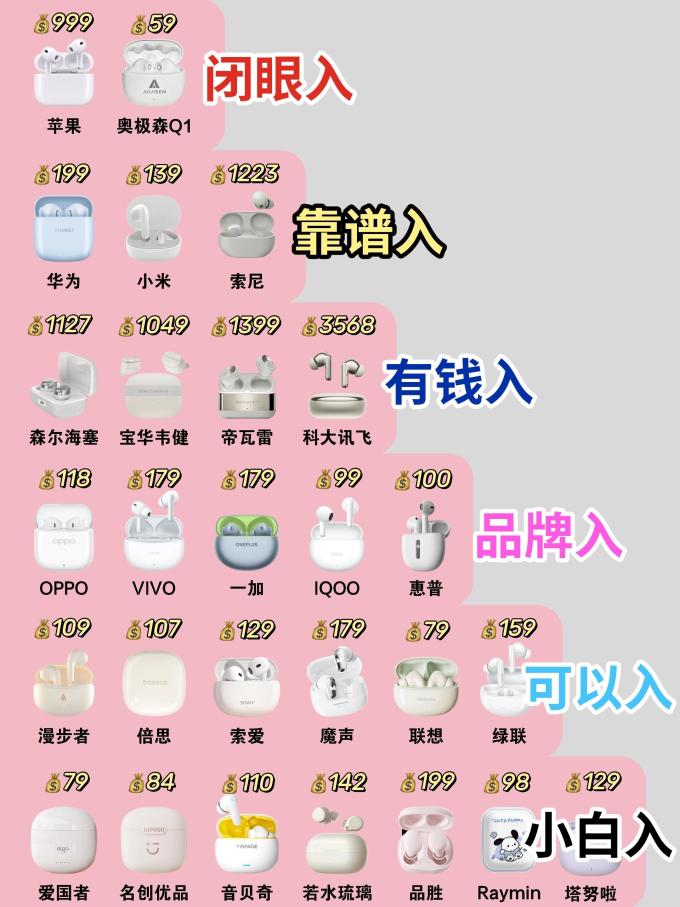 联想耳机