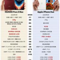 折叠屏已经做到这么轻了？两款旗舰上手差距一目了然