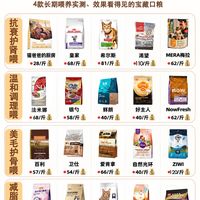空袋实测！反复回购的4款中老年猫粮！