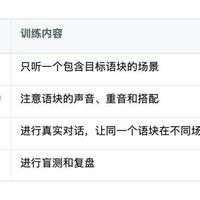 ChatGPT语音模式选5.6还是6？看完这篇就知道怎么选