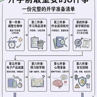开学准备清单与作息调整建议