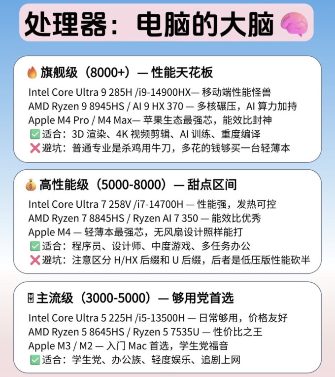 笔记本电脑
