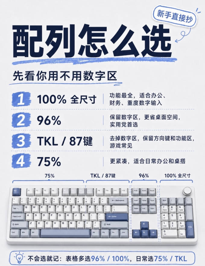 键盘