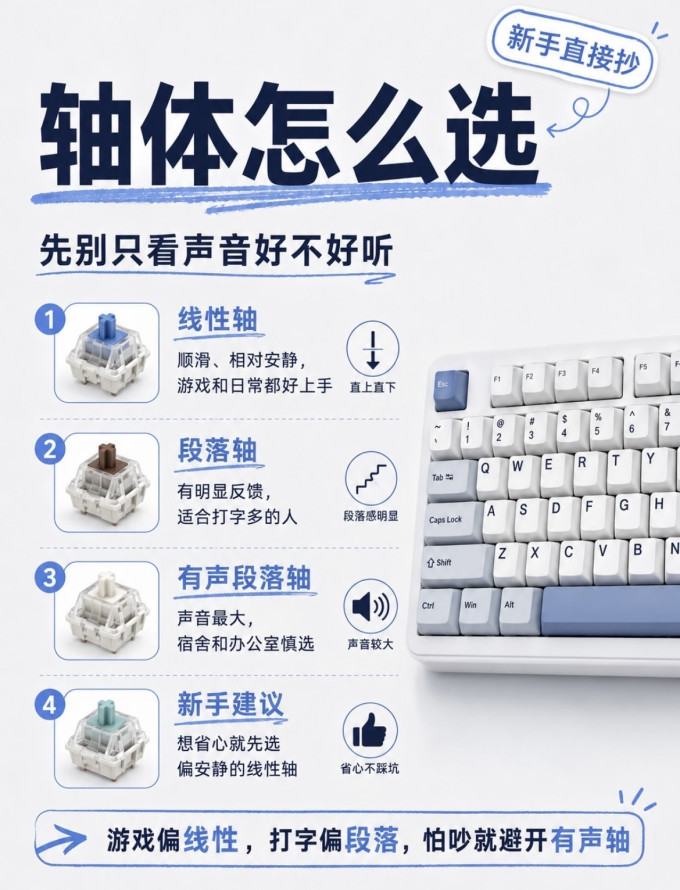 键盘