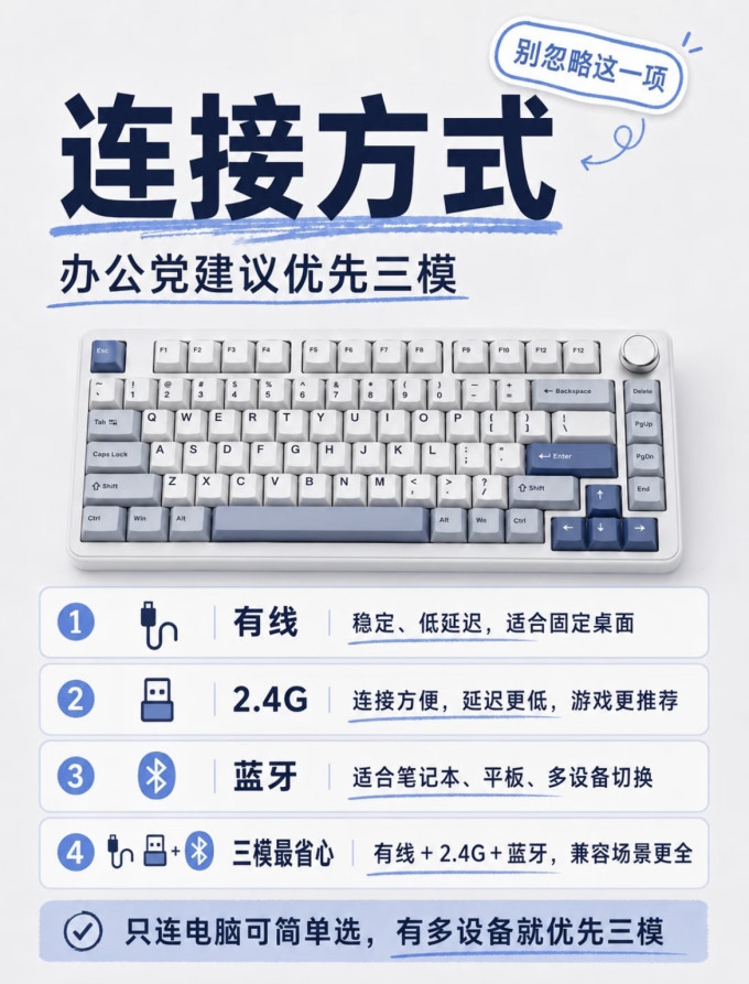 键盘