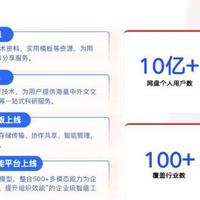 2026企业网盘选型笔记：我记录的3款产品