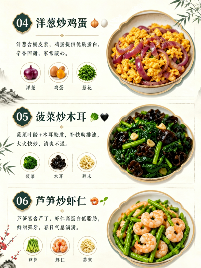其他餐饮
