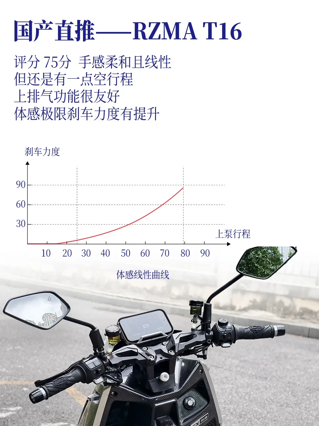 30块的挡泥皮100人收藏,拼装电池被央视点名:翻完小牛