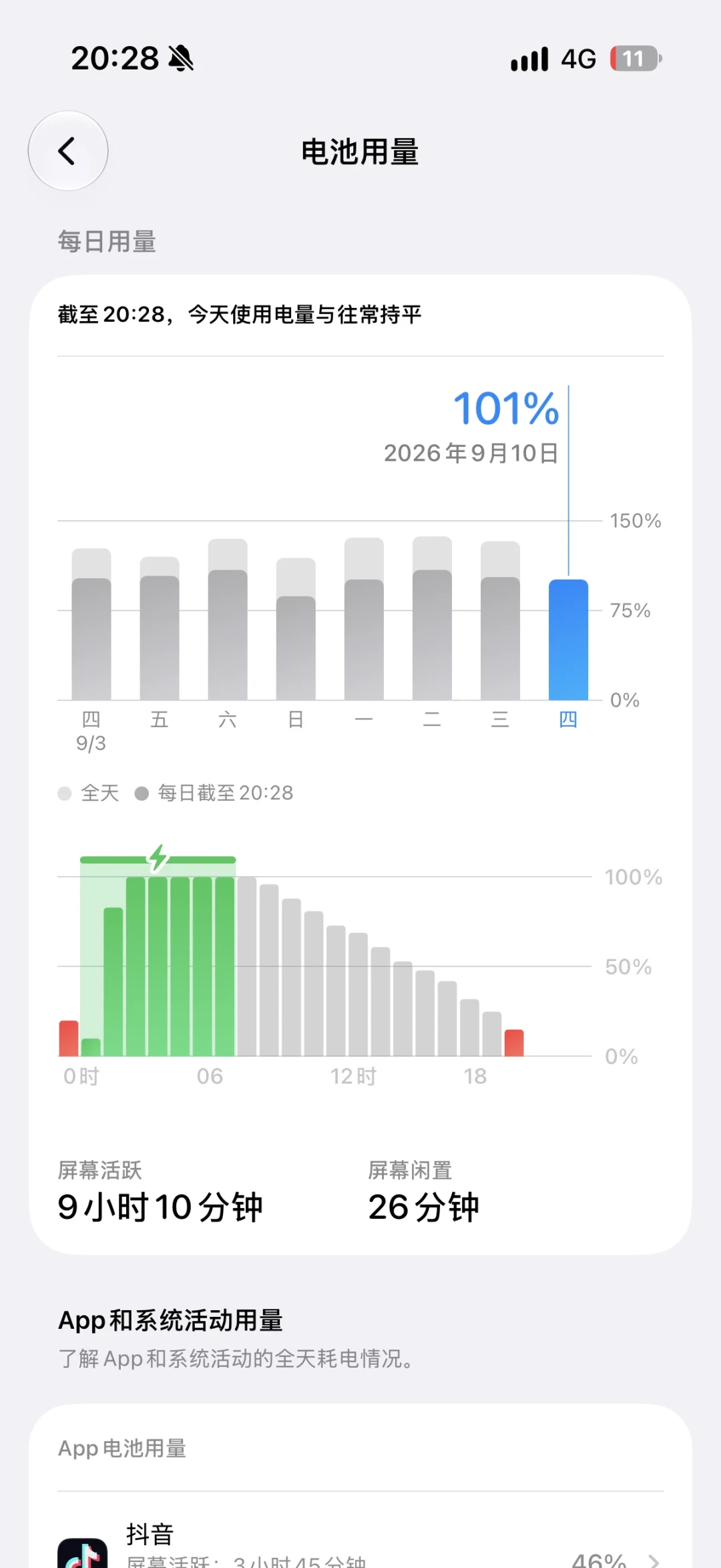 iOS 27正式版9·15定档:核完国行「少三样多五样」清单、RC版续航实测和8.46GB更新包门槛,iPhone 11到17用户这份分档「更不更」决策表请在推送前收好