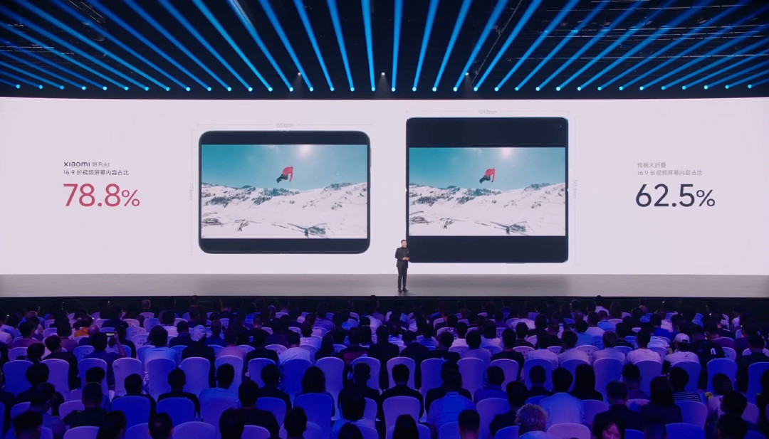 小米18 Fold首销日实录：横屏返回等OTA、原厂膜别撕、标准版不用抢——对完bug、配件、现货、凌晨官宣的15999的iPhone Duo四本账，首批机主这10999怎么花清楚了