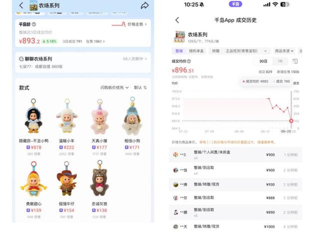 段永平都抢不到，21天后常规款154包邮：星星人农场系列隐藏款出价从1799跌到300档、溢价塌方快过Labubu——9.16预售到货后，三类玩家先别急着加价