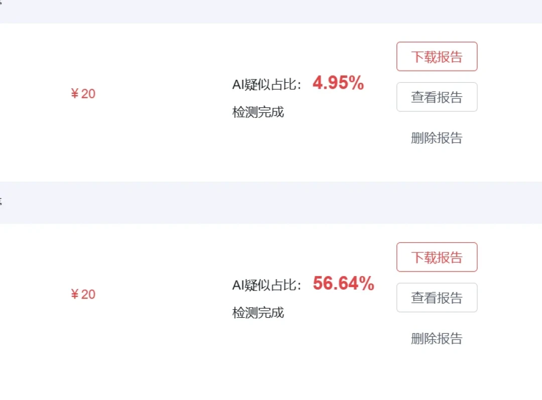 鲁迅手稿被判AI率99%、通宵稿测出87%:知乎