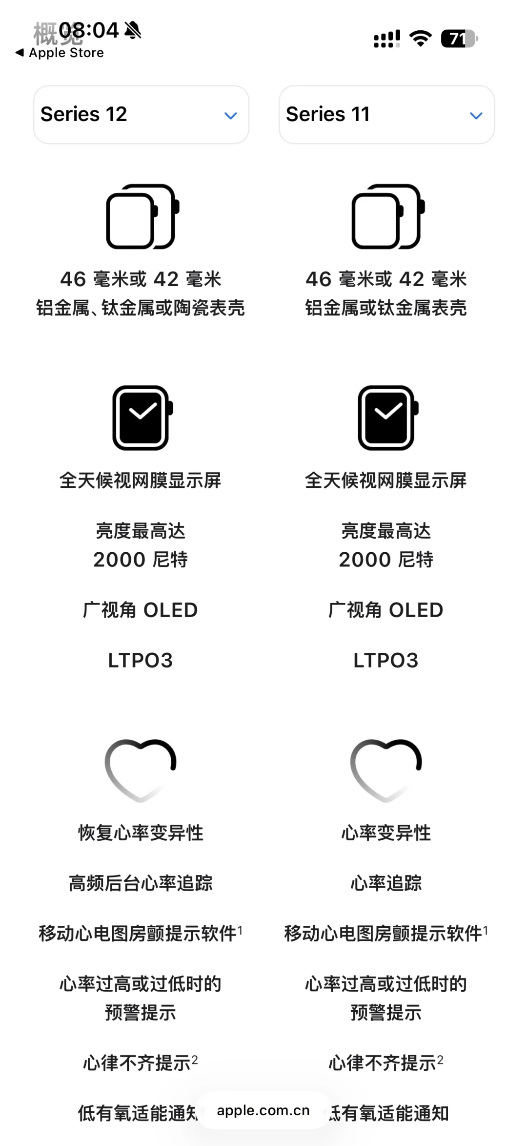 苹果手表S12守住2999，国行却又砍了快充：国行、港版、抄底S11三条路线，预购前我全对比完了
