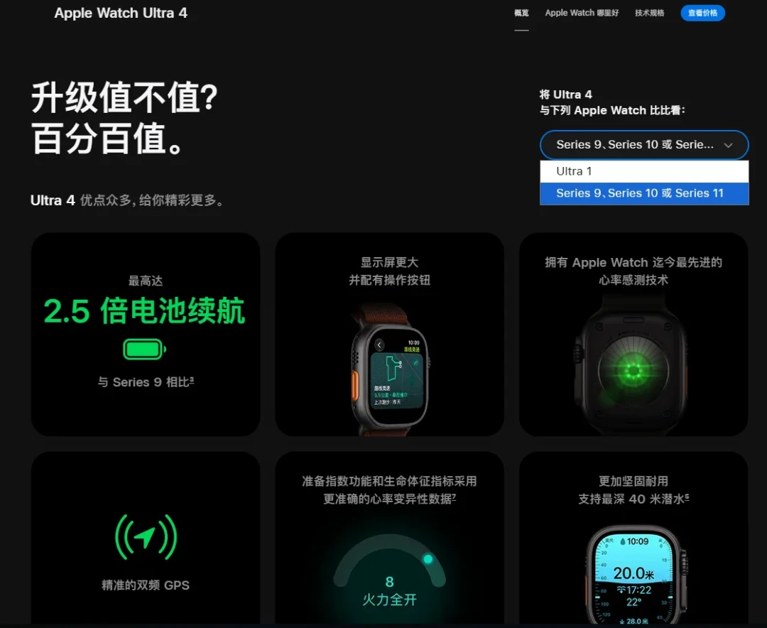 台上只有47秒,点名佳明的研究却有9页:苹果手表心率
