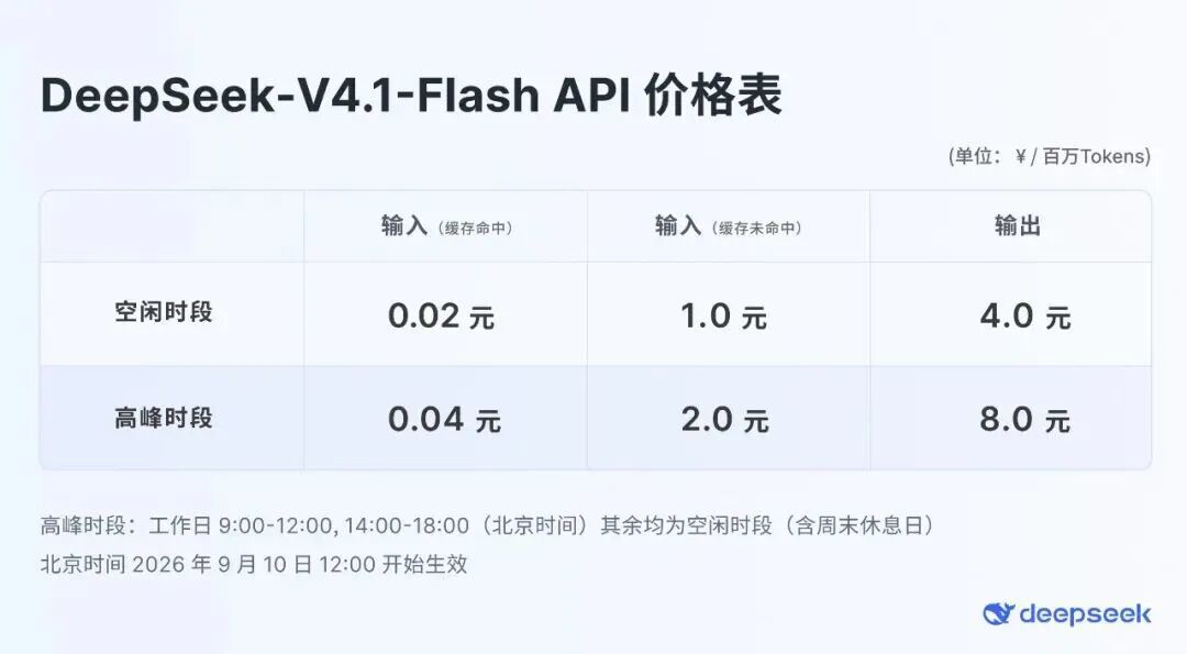美三机构联合点名6家中国AI公司“工业规模蒸馏”,商务部驳斥:这已是第三轮指控——吵之前,先分清哪些是事实、哪些是推测、哪些是段子