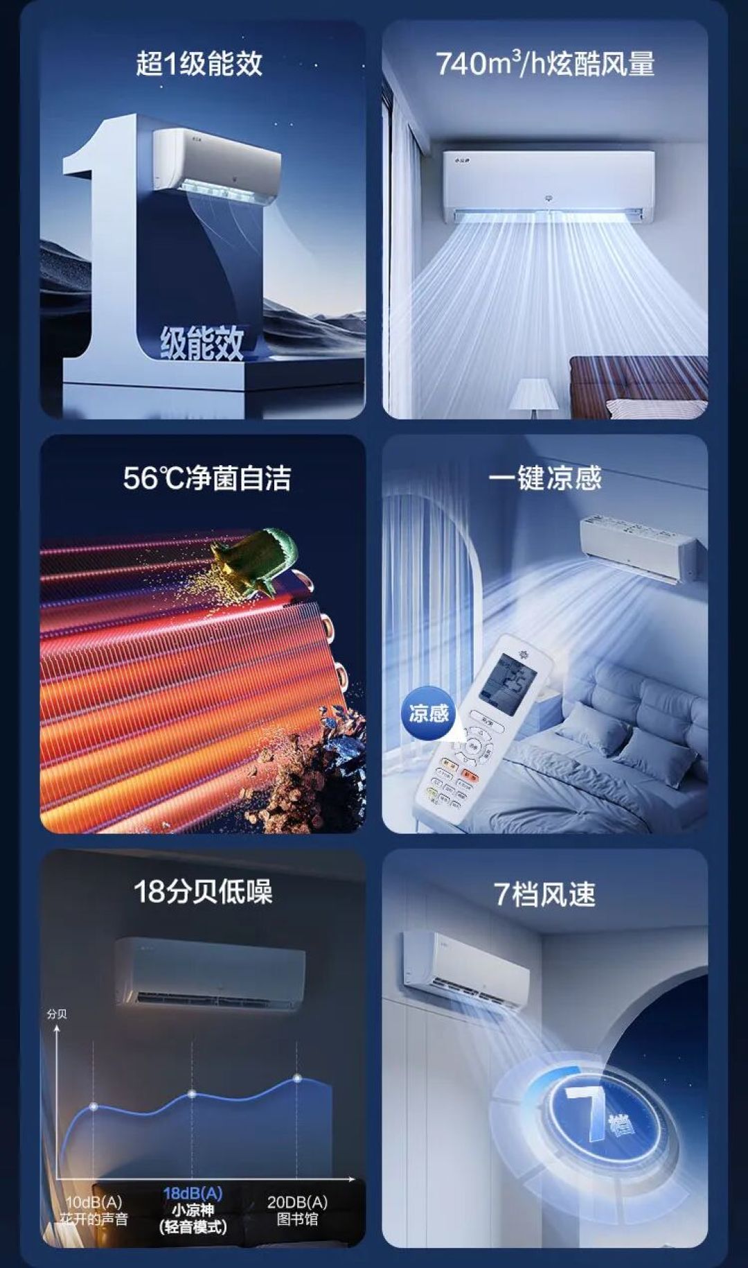 格力子品牌晶弘把空调卖到2000元：买它算不算买格力？对完拆机单、质保单和243条评论，一半是真的一半是话术