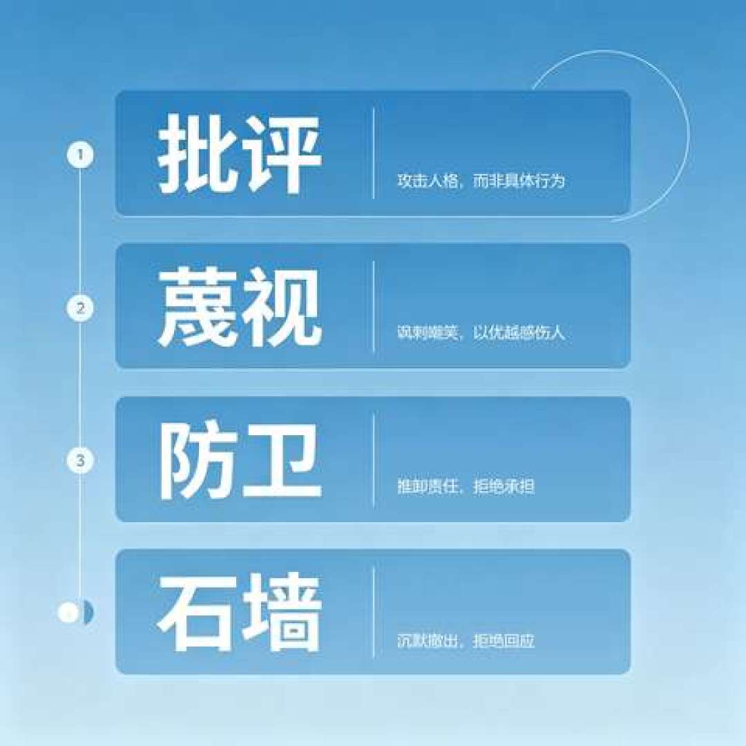 全网吵翻的