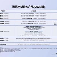 销售嘴里的“终身质保”有4条作废条款，4S店卖的延保连倒车雷达都不修：第一批电车集中出保，掏钱前先看清谁在承保