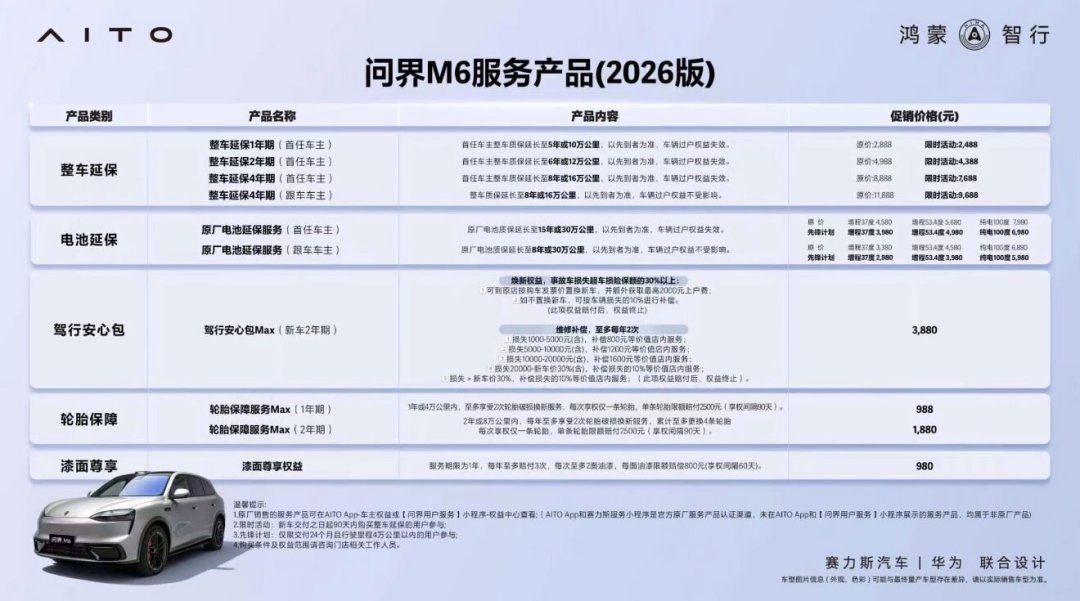 销售嘴里的“终身质保”有4条作废条款，4S店卖的延保连倒车雷达都不修：第一批电车集中出保，掏钱前先看清谁在承保