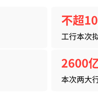 农行1600亿定增刷屏的周末：财政部真金白银认购1300亿、锁定5年，周一股价却跌回6.8元——吃股息的你，先把公告里0.54%和1.10%这两个数看懂