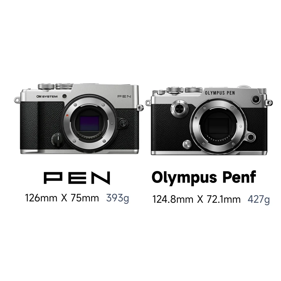 OM PEN发布，全网置顶的一条热评是“它唯一的用处，是让二手OM-3卖得更好”——7K档买新买旧，我把3本价格账、8条规格线、2个配件坑对完了
