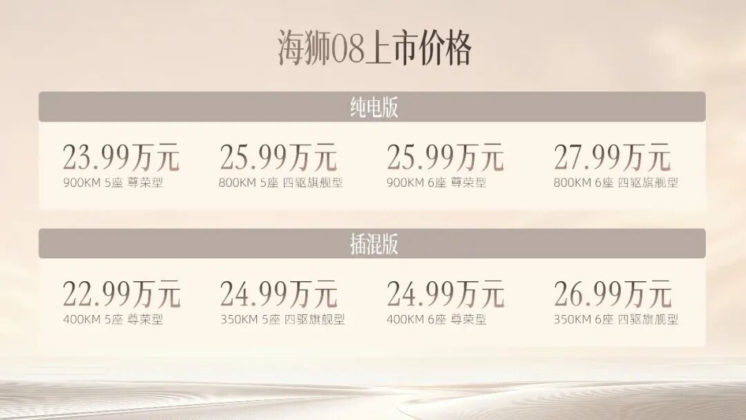海狮08的1.2万大定和退订潮撞车:一边咬定“退订率史上最低”,一边晒出“退款到账订单还锁着”——23-28万预算的家庭用户,把与大唐的1万内差价、被砍的舒适配置、智驾背刺和等车四笔账算完再决定锁单、转单还是等