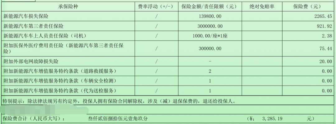 YU7保费8187元、车价贵近3倍的尊界S800只要8878元：新能源车险看车型不看人——监管宣布全面推行