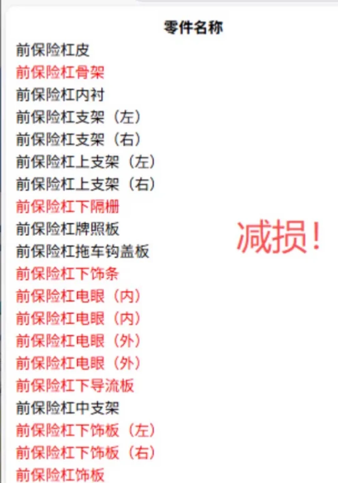 泵车支腿砸穿001那天,“公路坦氪”又刷屏了——但我们翻完11份车主全损实录,想提醒你看“硬”的另一半账