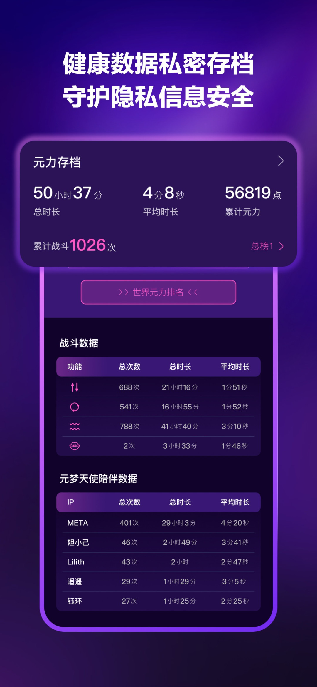春风元力停服快一年,你的手机号和使用记录还躺在旧公司手里:老用户删除权三步清单