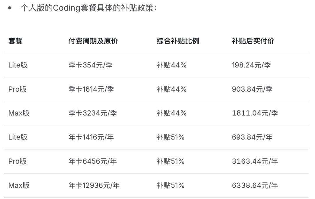 夜间免单只到9/20、杭州年卡打49折：DeepSeek V4.1 Flash正面硬刚GLM，先别急着续费