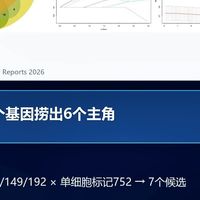 牙线清洁、儿童护牙 | 口腔保健9.11日报