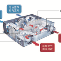 三菱电机秋季"搭新风减4000元"已经开跑：套餐报价4万9的纠结们，封吊顶前先看懂这三张图