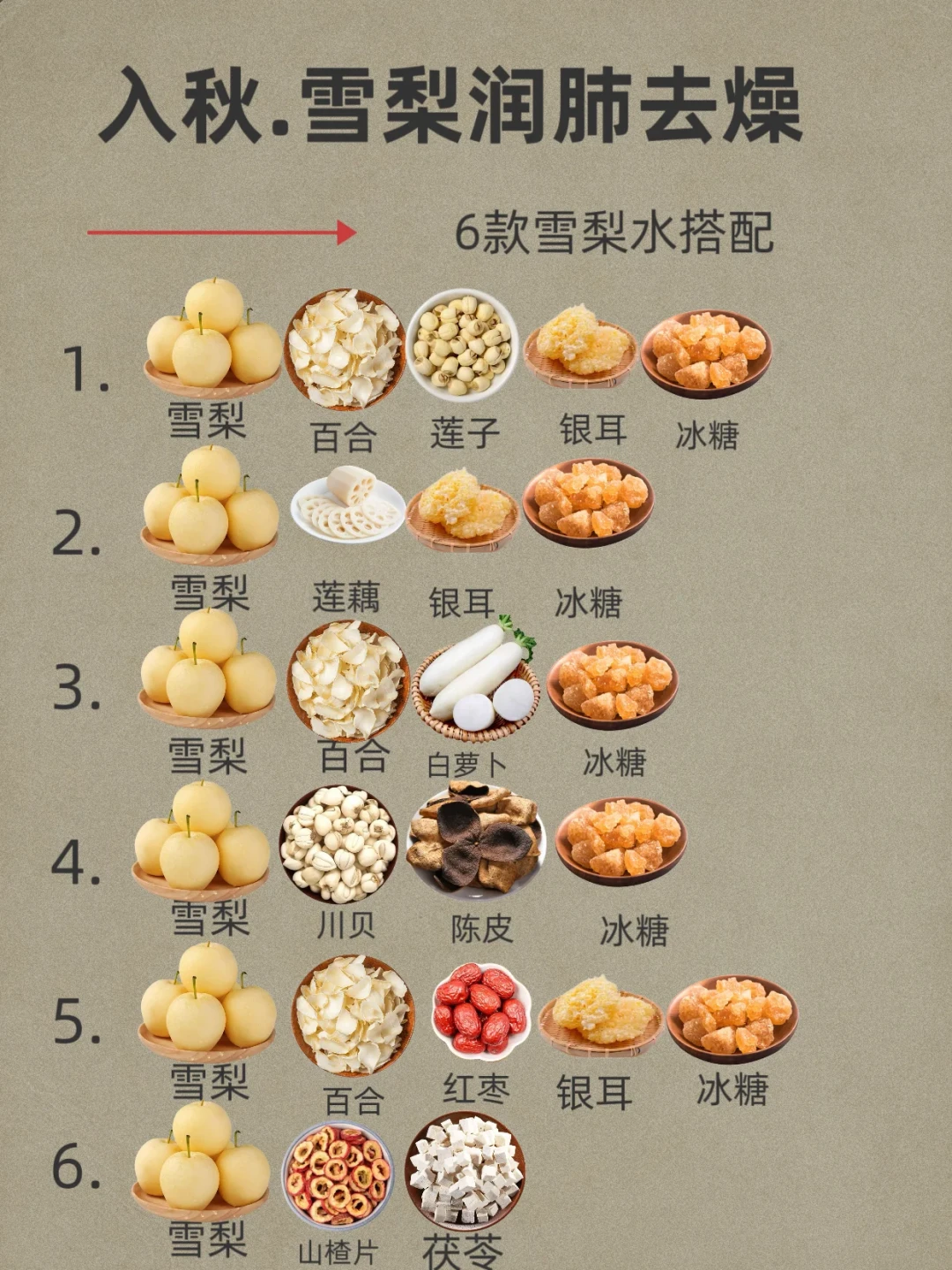 开学咳嗽季开跑,“5元/克买的川贝”正在被评论区打假:我核完4条旅游避雷帖、1323赞教程的162条评论、两家官媒咳嗽食谱和本周新发的3篇“选购指南”,把这碗川贝炖梨的克价、真假、对症三笔账摆开了