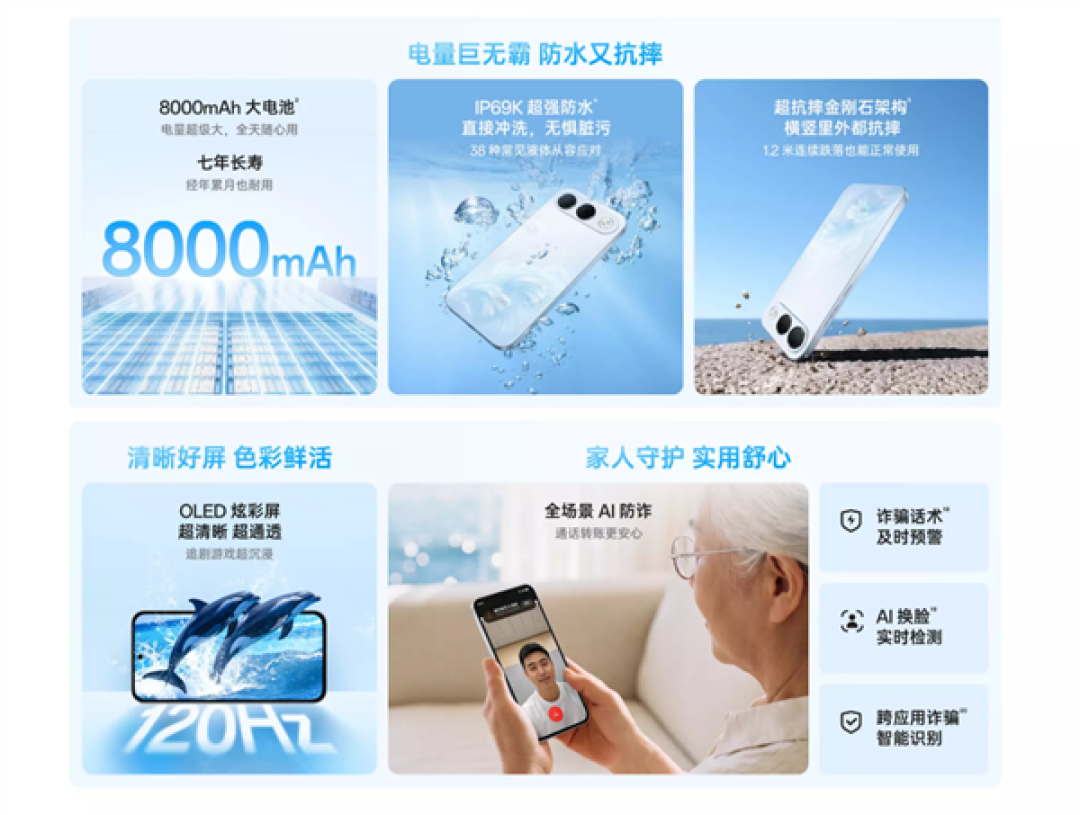 2199元起 OPPO A7 Pro开售：8000mAh大电池 七年耐用+满级防水