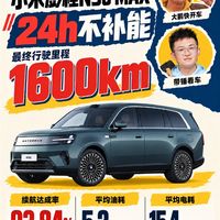 博主实测澎程N90 MAX：连续28小时不补能 跑出了1600公里的成绩