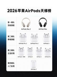AirPods天梯榜｜苹果全系耳机一次理清，拒绝盲目冲顶配