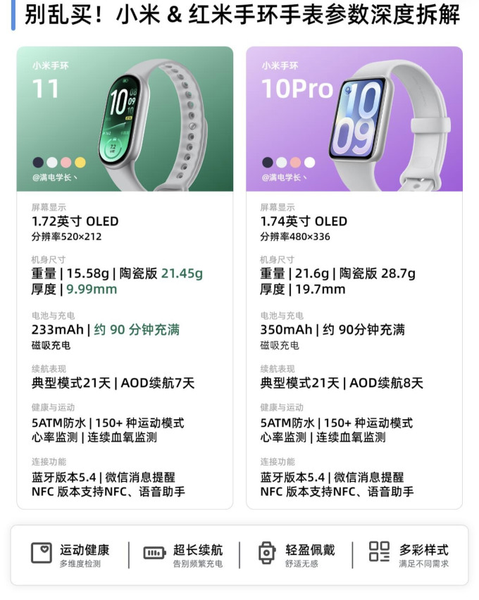 小米智能手表