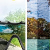 2026运动眼镜盘点排行：6大核心维度实测，解锁专业优质之选