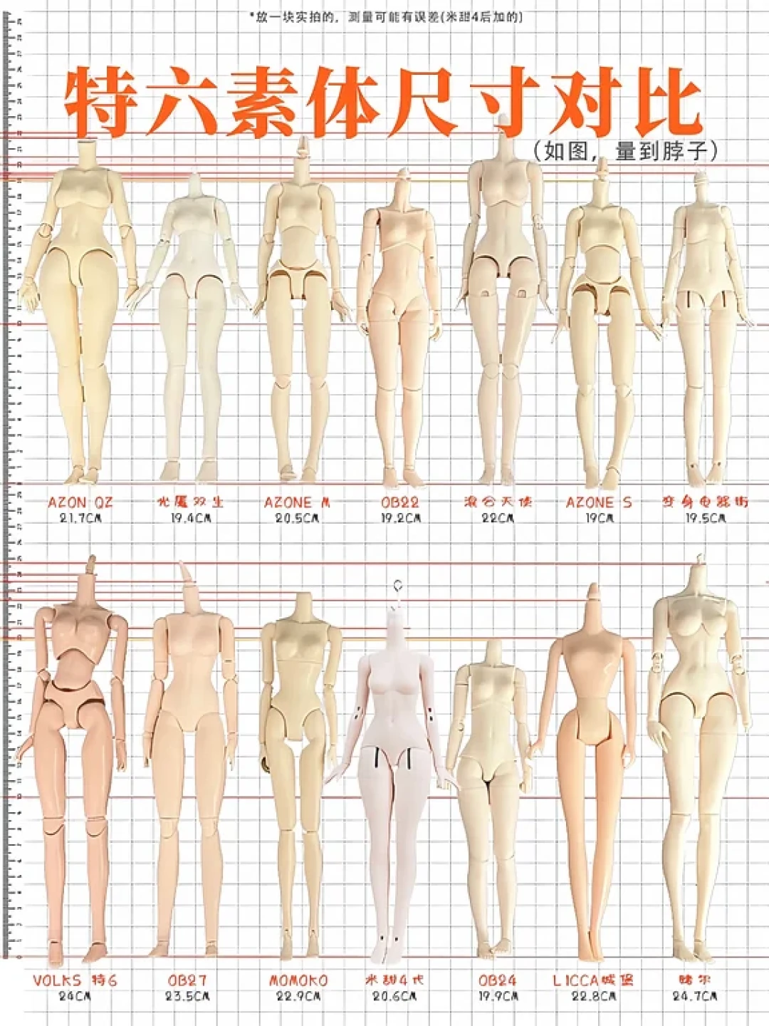 139元的“会换装BJD”,一周冒出25个新企划:有人花1152元开出大瑕不给售后、有人allin等半年只能众筹价甩、有人被团长吞了1300元——第一次付定金前,先认清这三层风险都跟“买哪家”关系不大